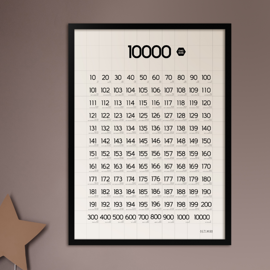 캐리마켓 -  쉬크브와 10000 심플 포스터