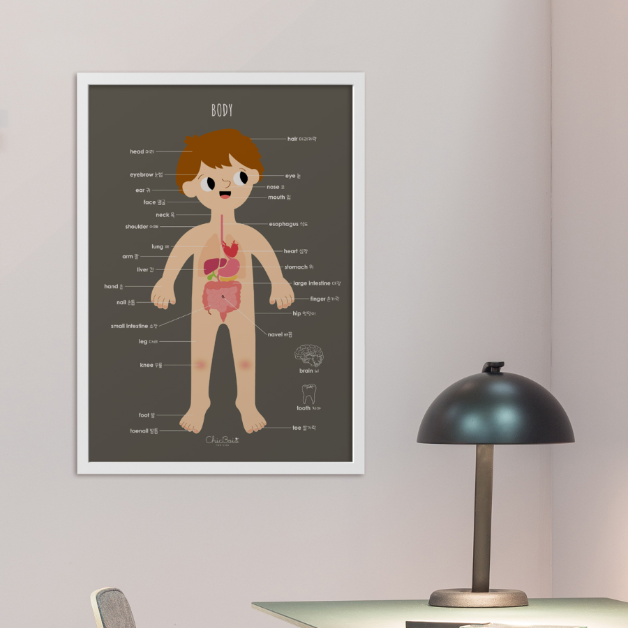캐리마켓 -  쉬크브와 NEW 신체 남 포스터